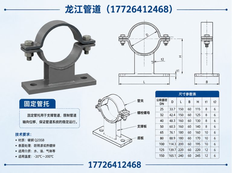 运河区弹簧支吊架展示图